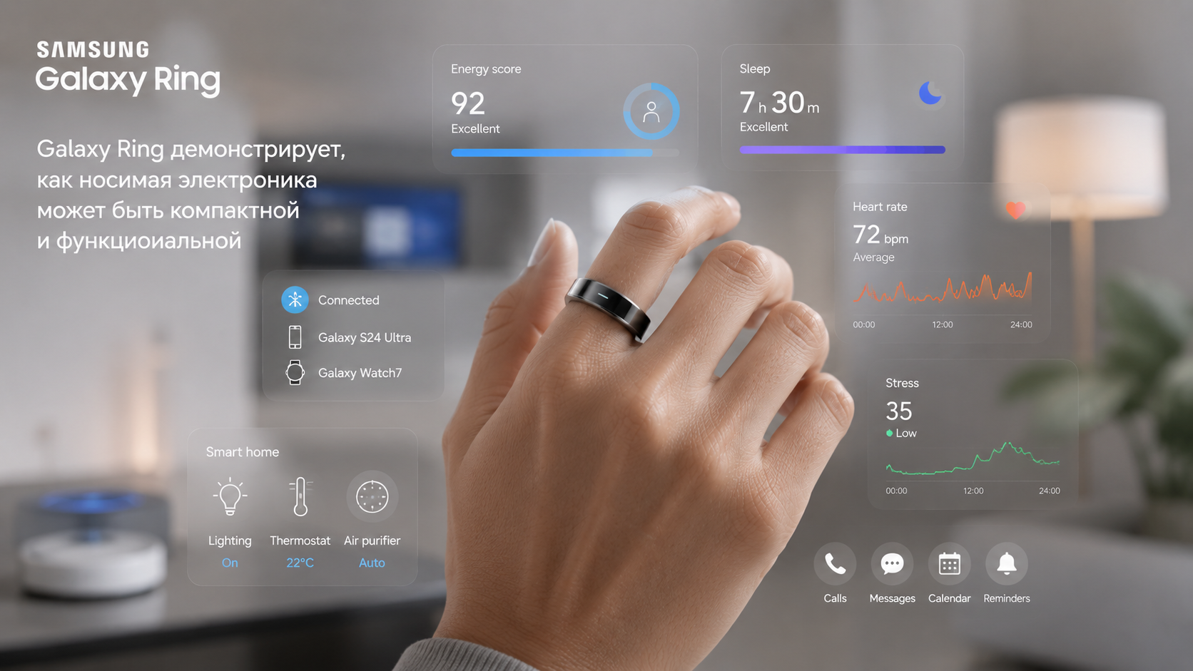 Samsung Galaxy Ring на пальце на фоне цифровых данных